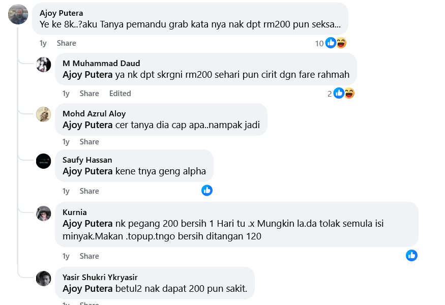 nak dapat rm200 pun susah